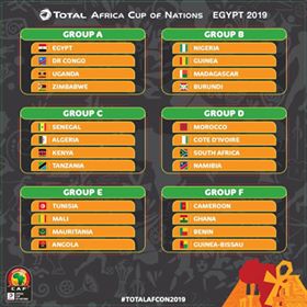 Football : le calendrier complet de la Coupe d'Afrique des nations 2019