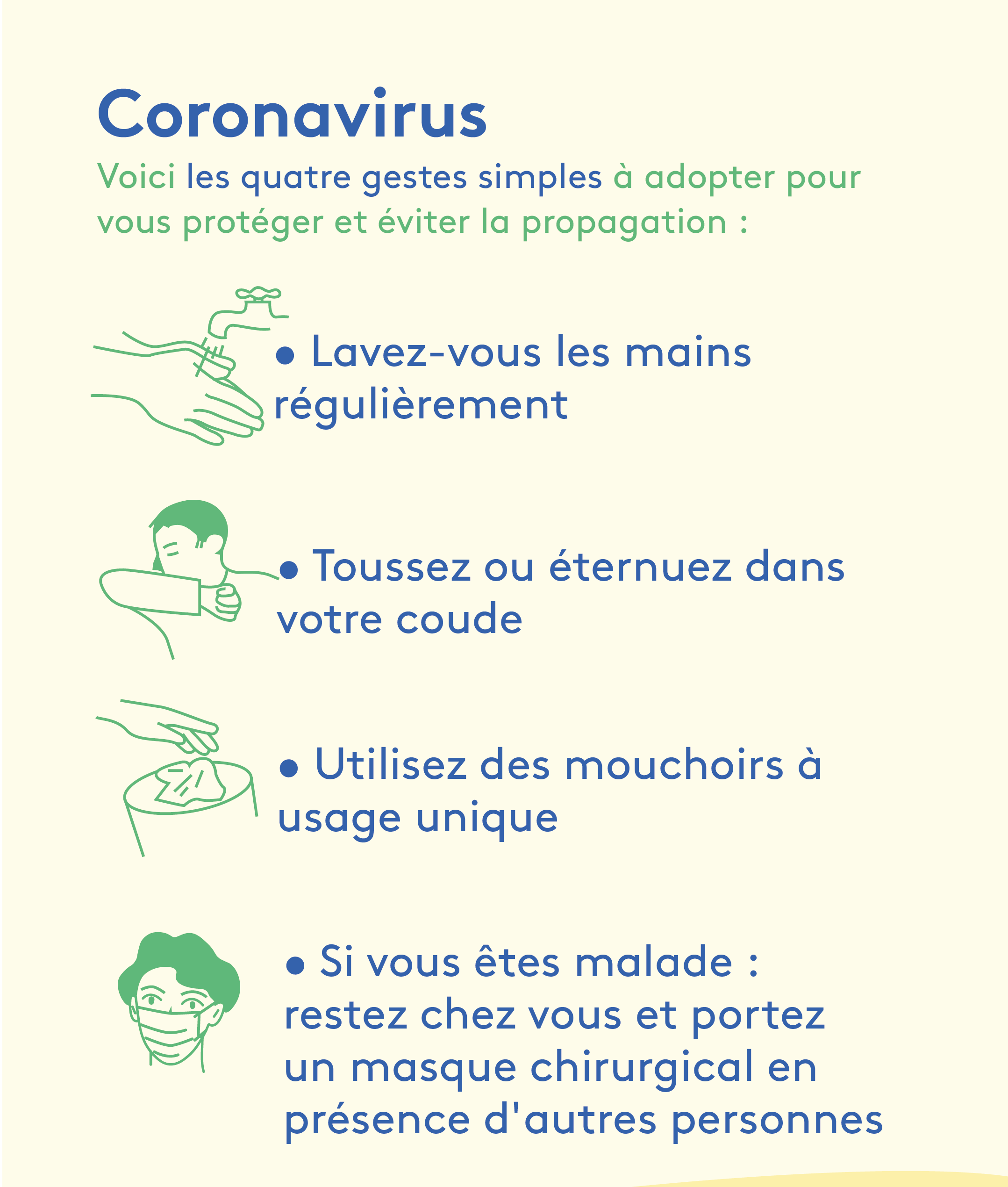 Coronavirus : 4 gestes simples à adopter