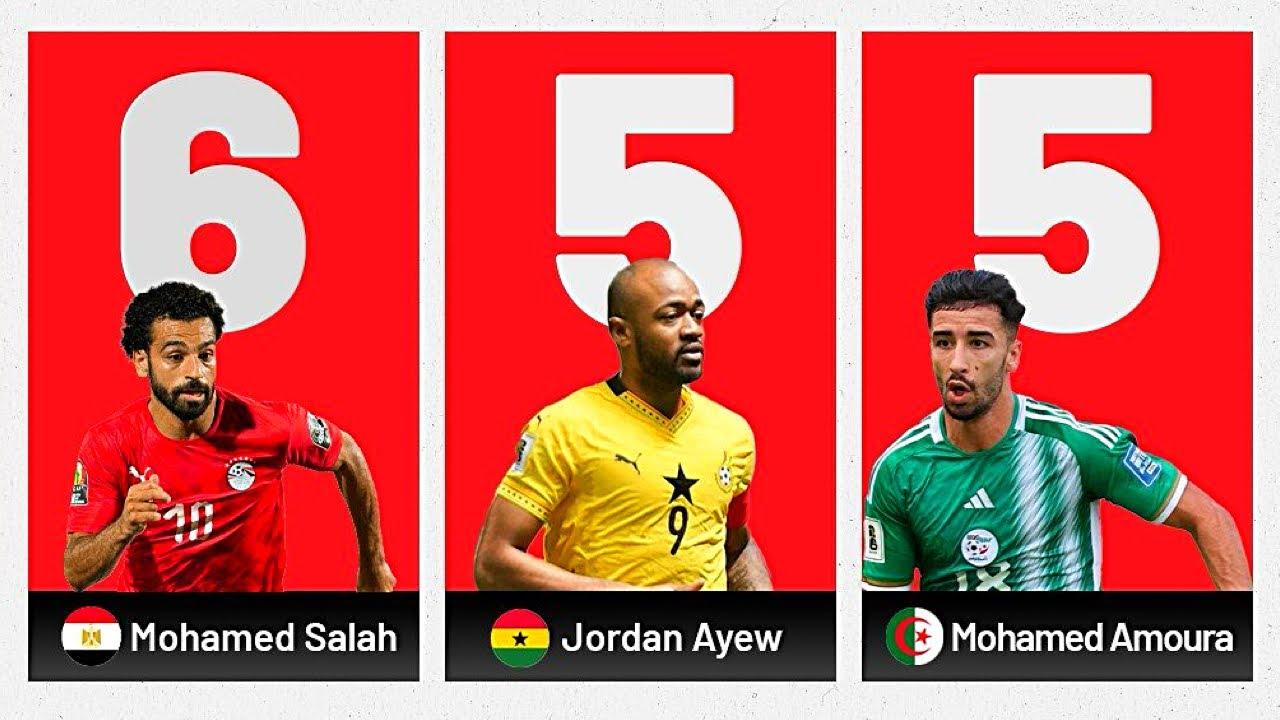 Qualifications Coupe du monde 2026 : le classement des meilleurs buteurs (Zone Afrique)