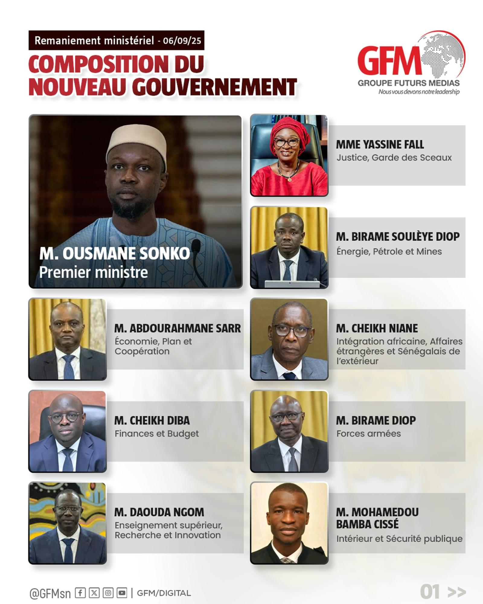 Nouveau gouvernement : découvrez l’équipe de Sonko en images
